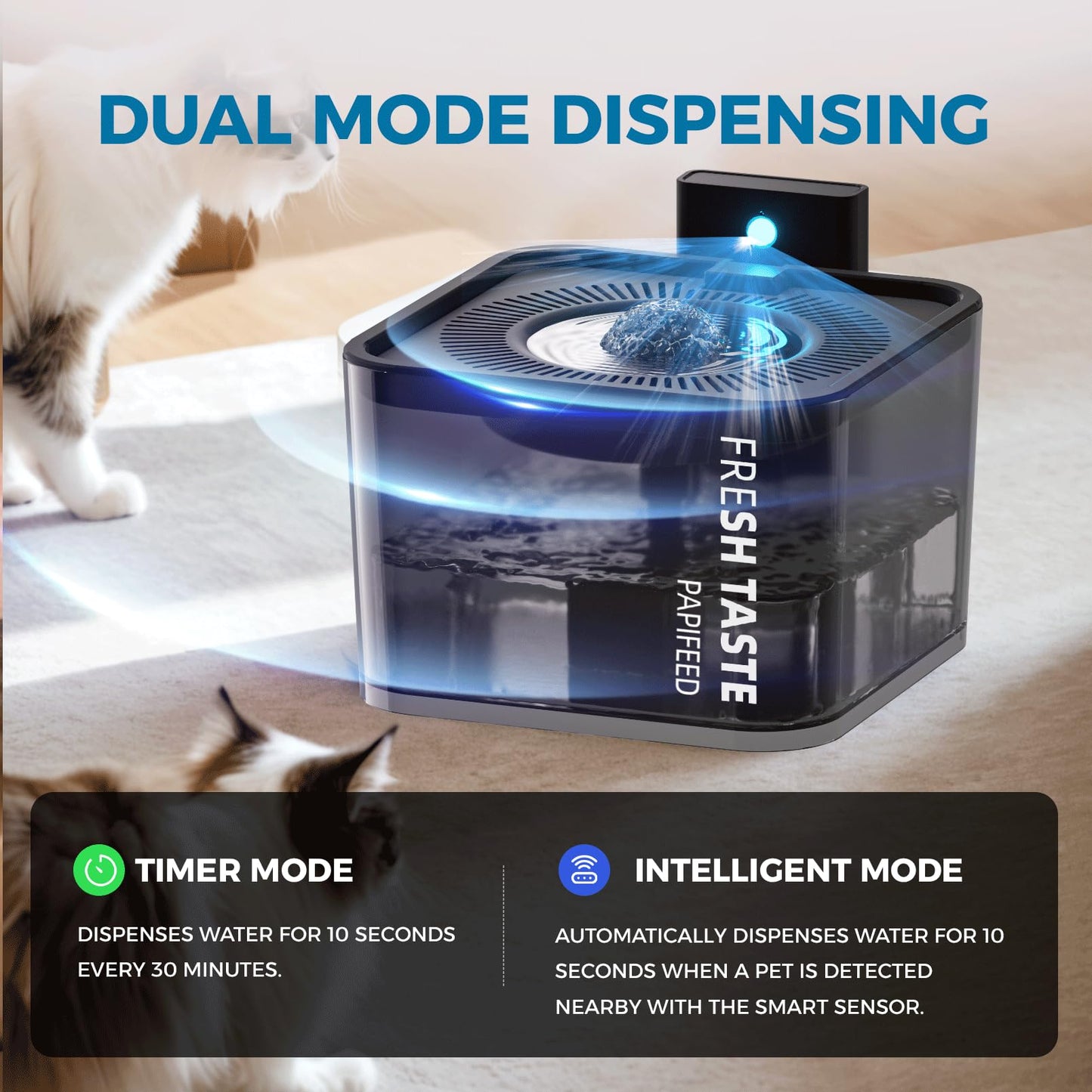 Fuente de Agua Inalámbrica PAPIFEED Blanca con Sensor de Movimiento para Mascotas