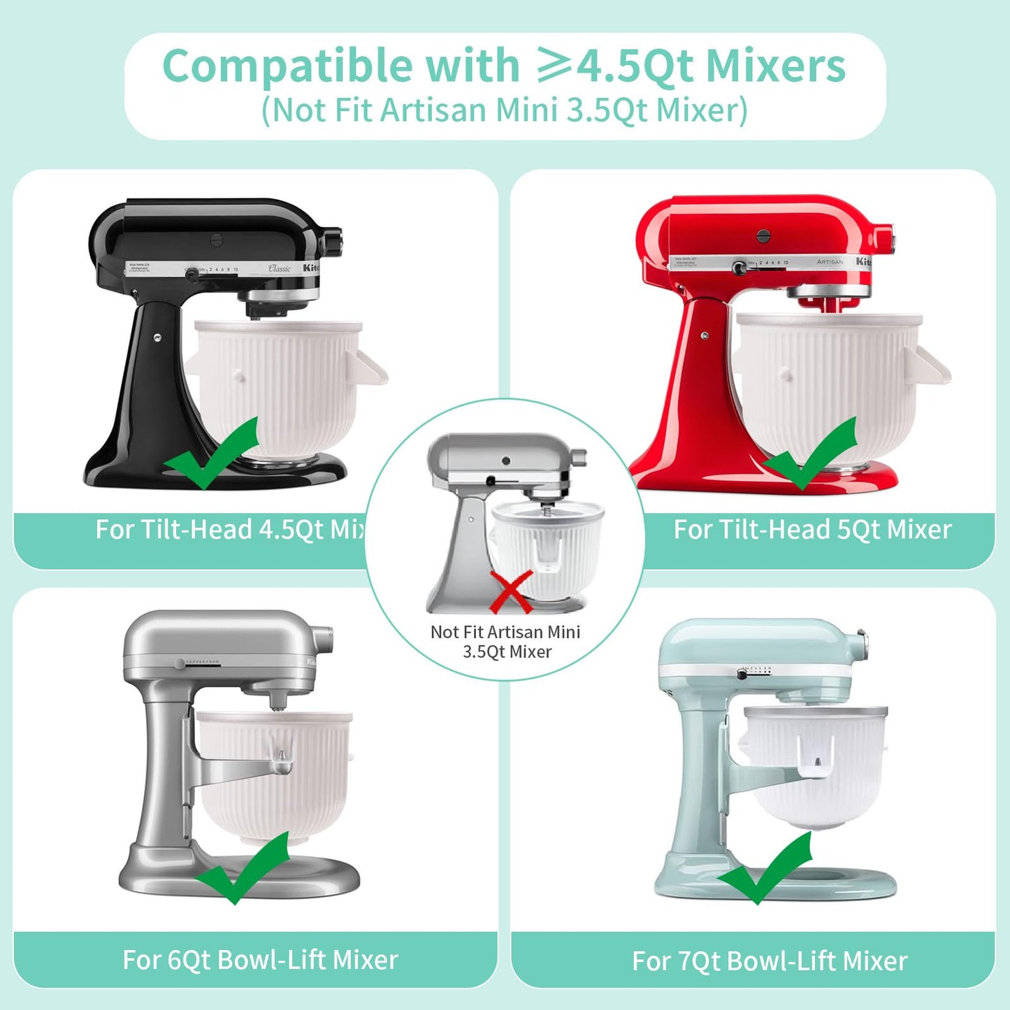Accesorio de helado compatible con mezcladores KitchenAid de 4.5/5/6/7QT, hace 2 cuartos de helado, compatible con el accesorio de la máquina de helado KitchenAid, apto para lavaplatos (no apto para