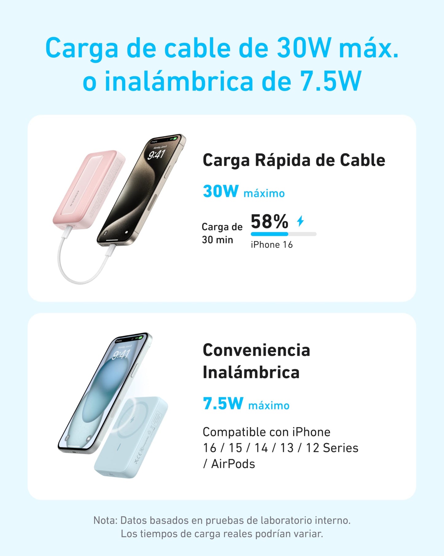 Anker Power Bank Batería Portátil y Pila Portátil de 10,000 mAh, Inalámbrico con Carga Rápida de 30W PD y USB-C Magnético, Compatible con iPhone 16/15/14, AirPods y más