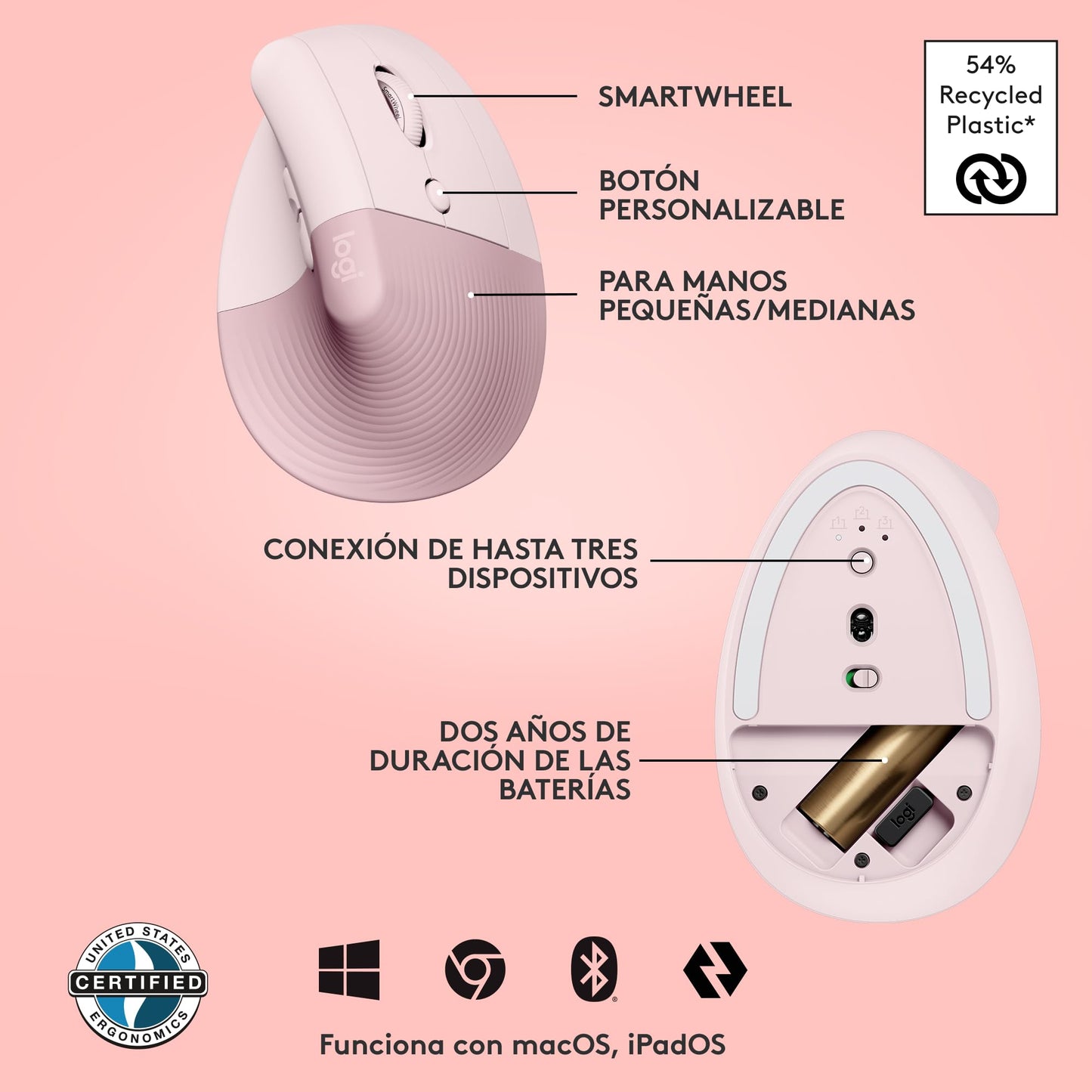 Logitech Lift Mouse Ergonómico Vertical, Inalámbrico, Bluetooth o Receptor Logi Bolt USB, clics Silenciosos, 4 Botones, Compatible con Windows/macOS/iPadOS, Laptop, PC - Rosa