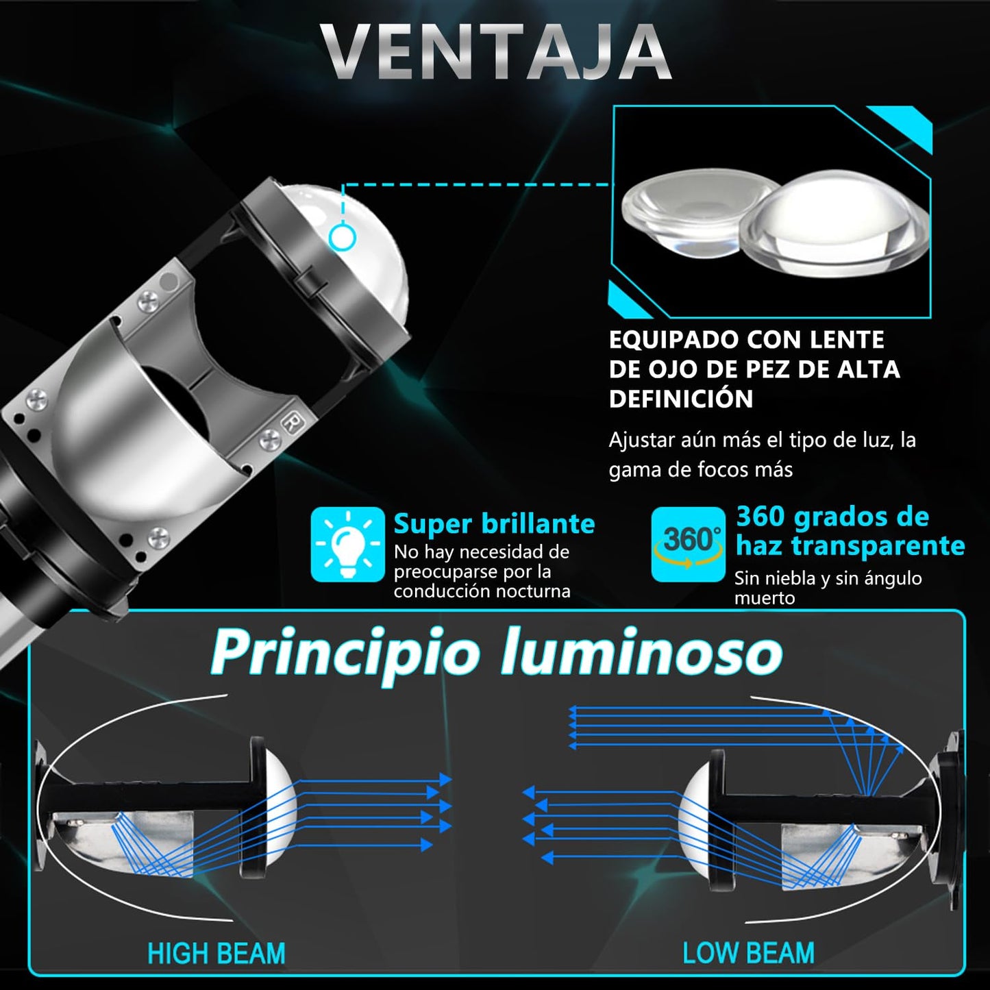 Luces Antiniebla LED para Motocicleta,Faros Led H4 Tipo Lupa Para Moto Luz Altas Y Bajas 65W 18000LM,Apto para motos, coches 1und
