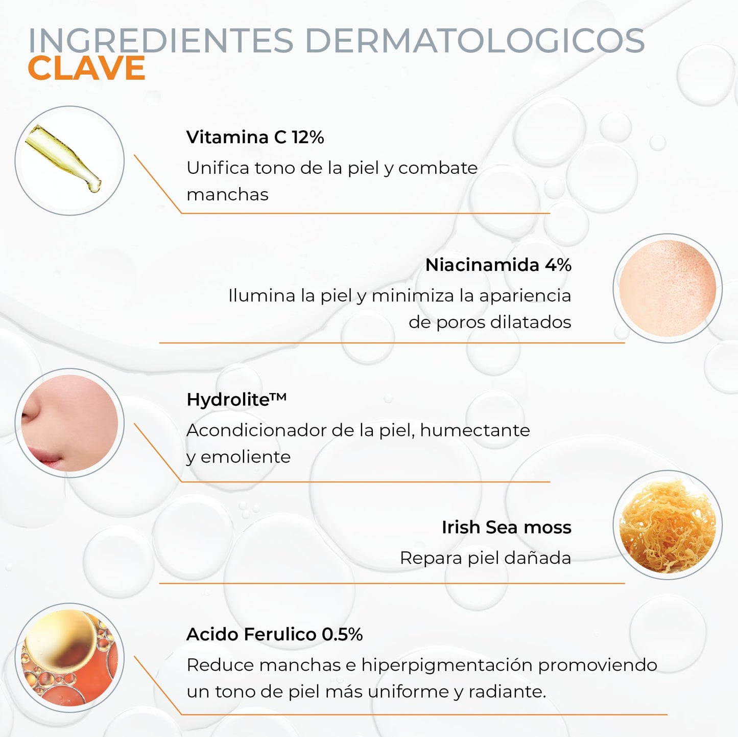 Serum VITAMIN C12%, Nacinamide 4%, Ferulic Acid 0.5%. 50ml. Suero Antimanchas e imperfecciones | Ingredientes Naturales | Skin Care | Luminosidad, Hidratación, Firmeza y Tono Uniforme | Para Todo Tipo de Piel by ETERNAL NUTRITION