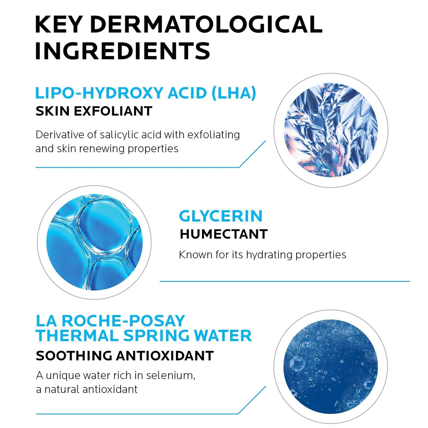Crema Facial Hidratante Matificante La Roche Posay Effaclar MAT para Piel Mixta a Grasa 40ml