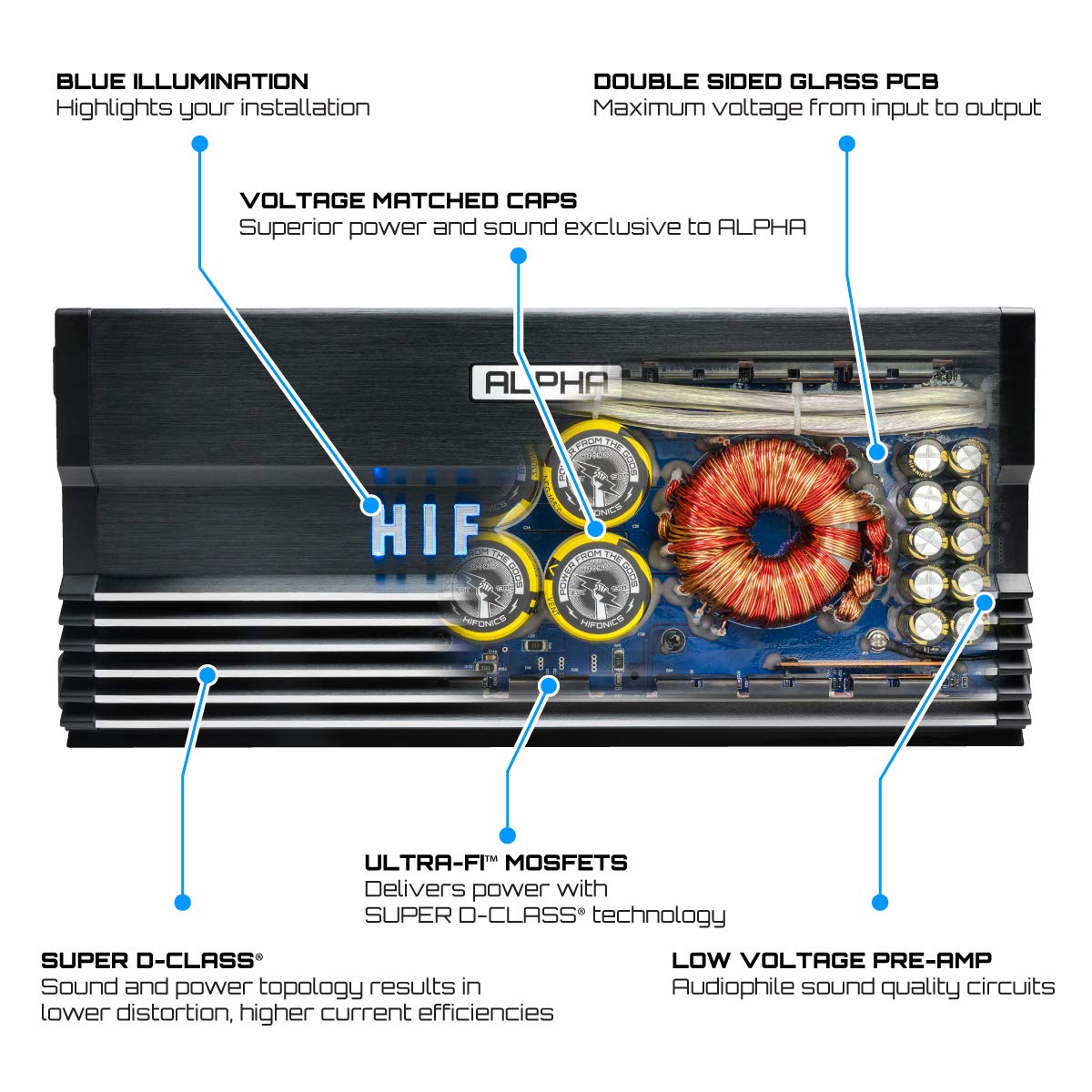 Hifonics A1000.2D Alpha Series Compact 1000 W Amplificador de Coche de Dos Canales de Rango Completo Super D Class Amp