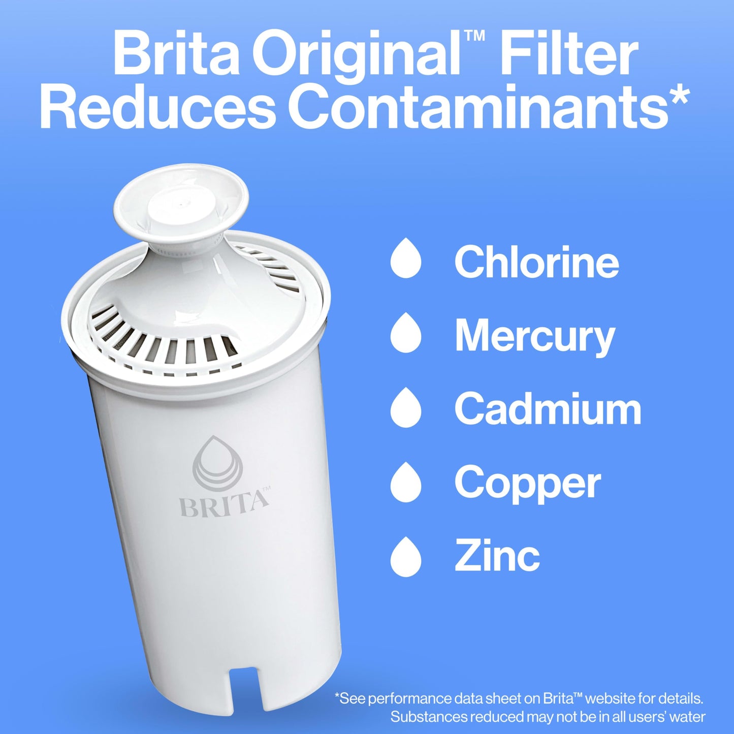 Brita Reemplazo filtros de agua para jarras, paquete de 8