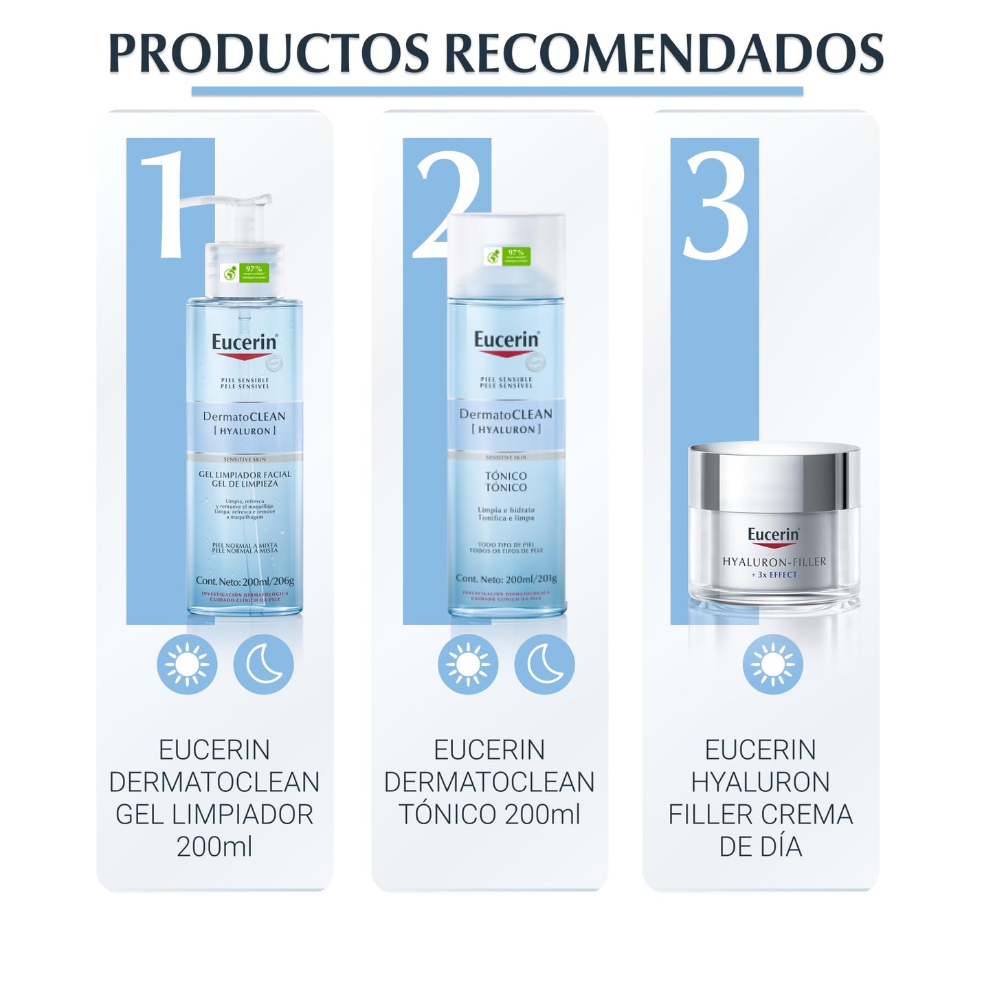 Eucerin Gel Limpiador Facial DermatoClean para piel normal a mixta, 200ml, empaque puede variar