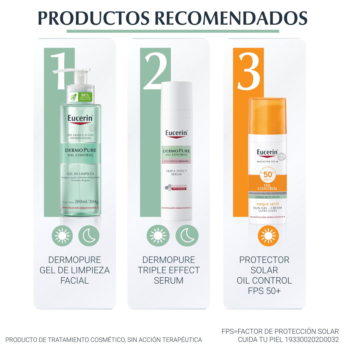 Eucerin DermoPure Gel Limpiador Facial, 200 ml