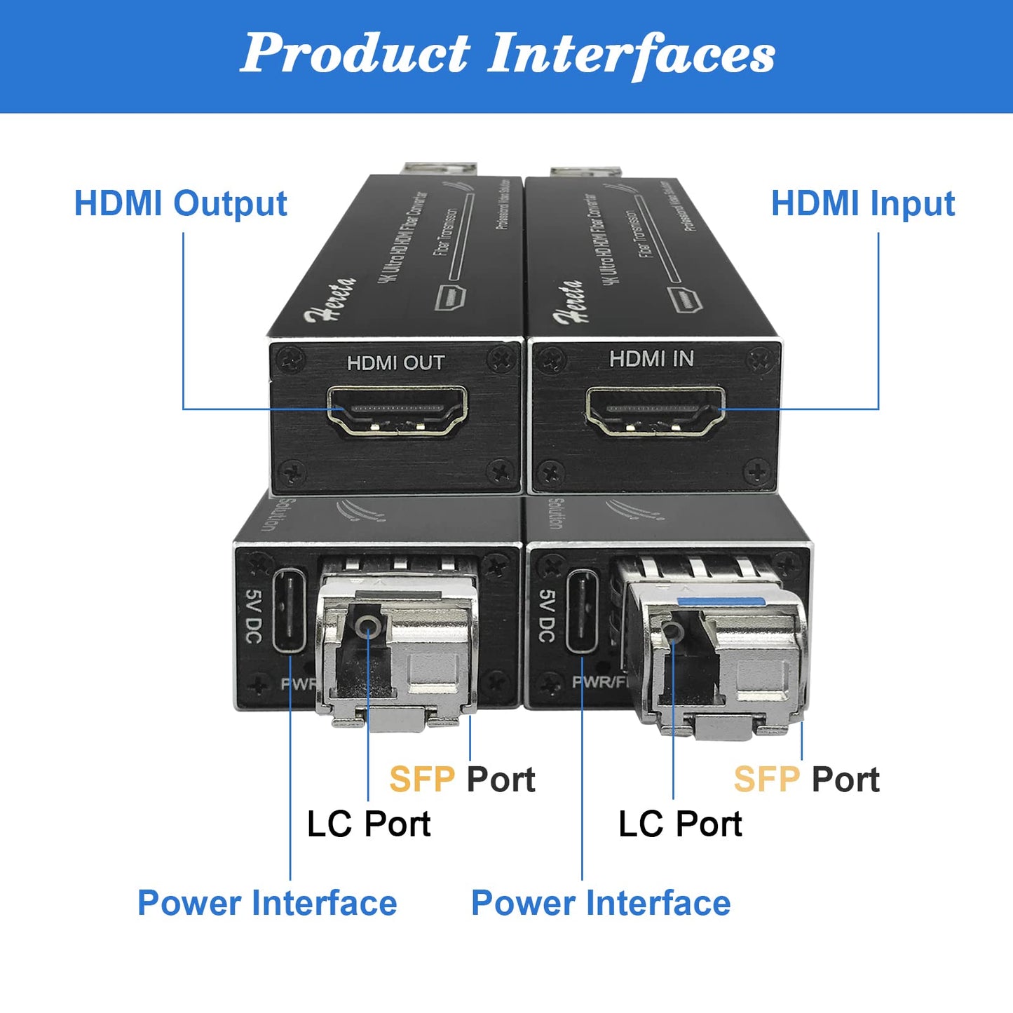Hereta Extensor de fibra HDMI 4K con módulo SFP (puerto LC) Mini transceptor óptico sobre fibra monomodo - sin comprimir, sin pérdidas, sin latencia, velocidad de datos de video de hasta 10.3Gbps