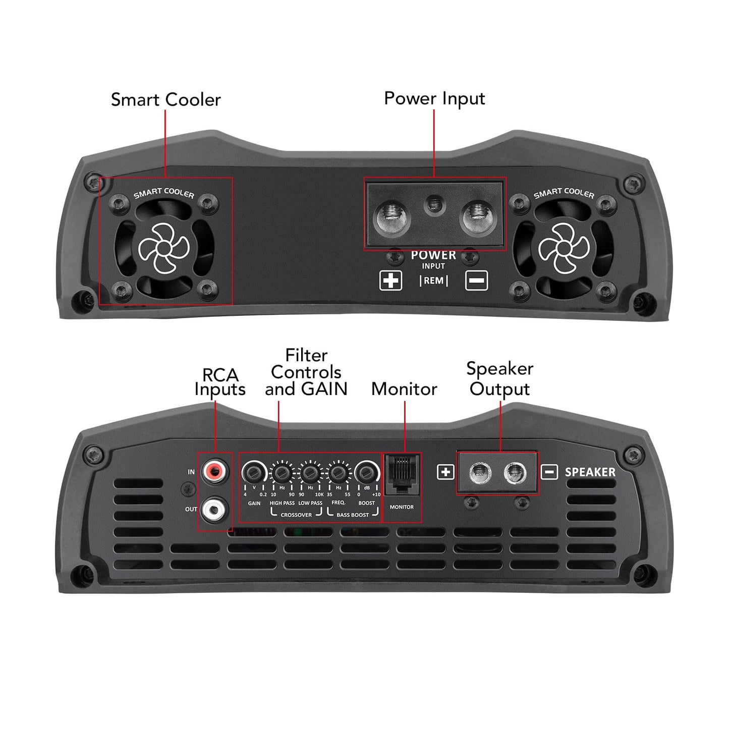 Amplificador Taramps Smart 3 3000 Vatios RMS Negro Multiimpedancia Clase D Monobloque para Subwoofers