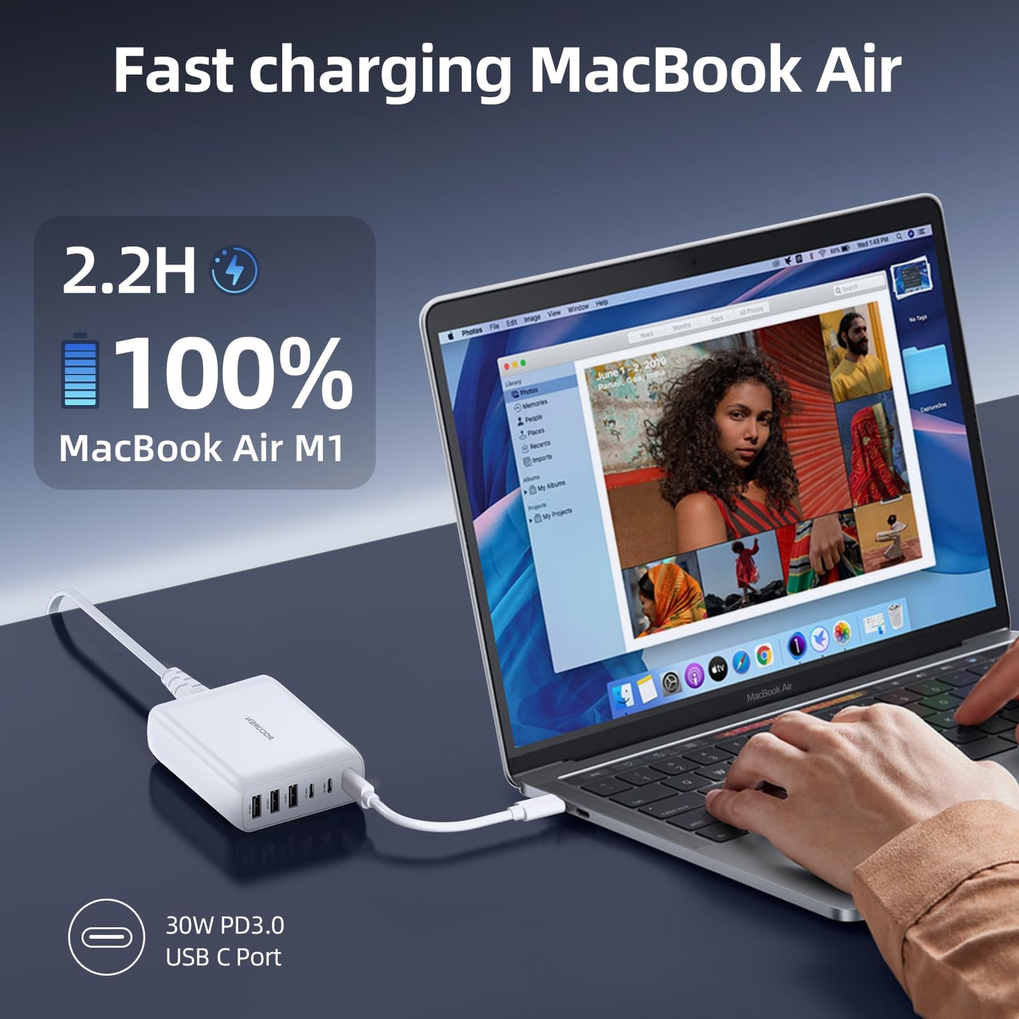 Cargador USB C, Rocoren 100W 6 Puertos PD3.0 QC4.0 estación de carga USB C, multipuerto con 3 USB-C+3 USB-A, cargador de pared portátil rápido USB C para MacBook Air, iPhone 15/14/13/12, iPad, Samsung
