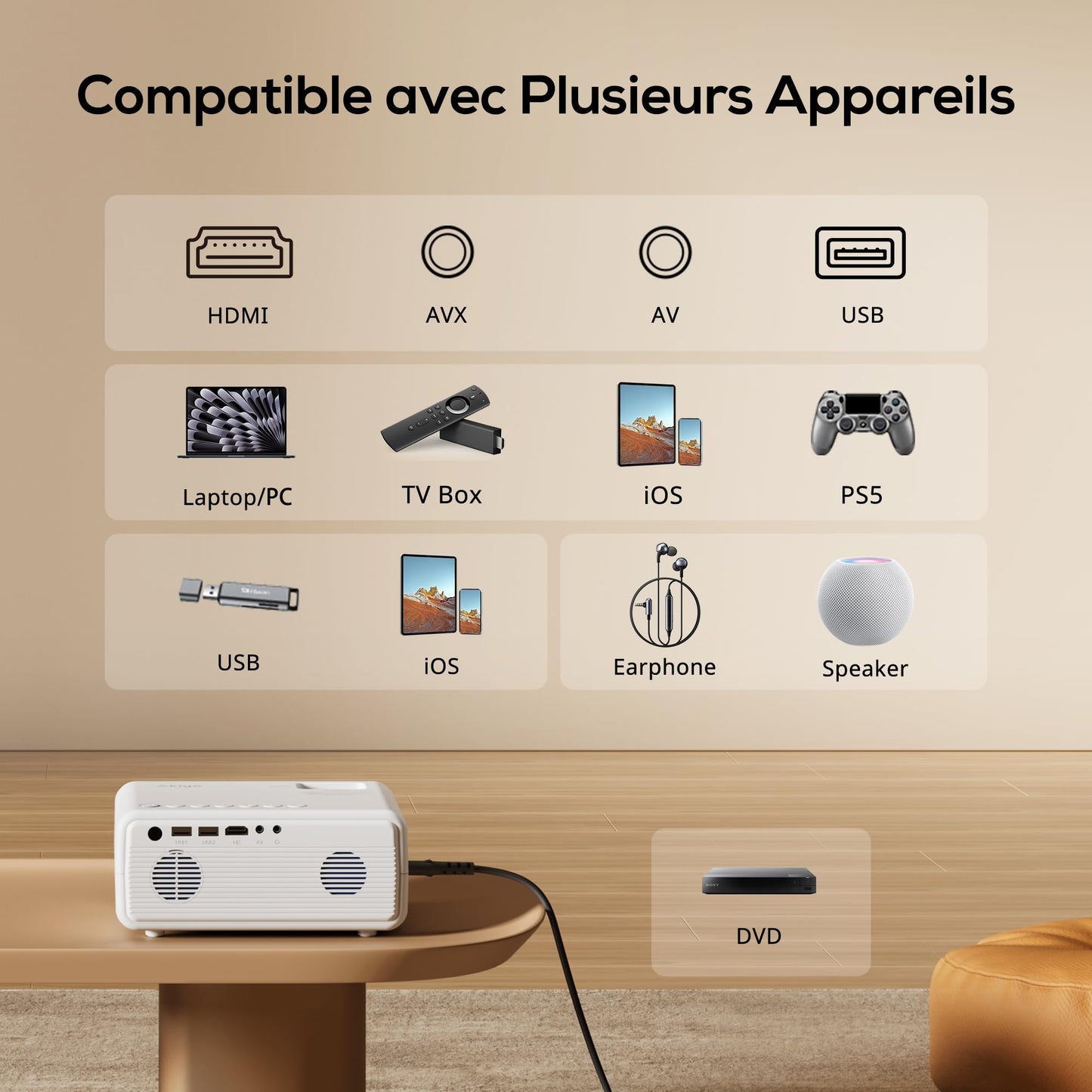 AKIYO Proyector 5G WiFi Bluetooth, 13000 Lux Con Trípode, 4K de Película Con 150000 Horas, 1080P Nativo Mini Para iOS/Android/PC/TV Stick/HDMI/AV/USB/PS5