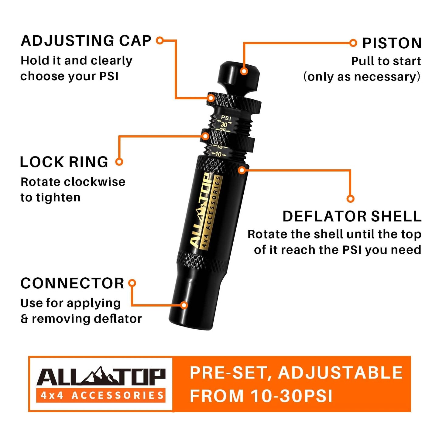 Kit de Válvula de Desinflador de Neumáticos ALL Ajustable para Todoterreno 4x4 10-30 PSI Plateado con Herramientas de Aire 8 Piezas