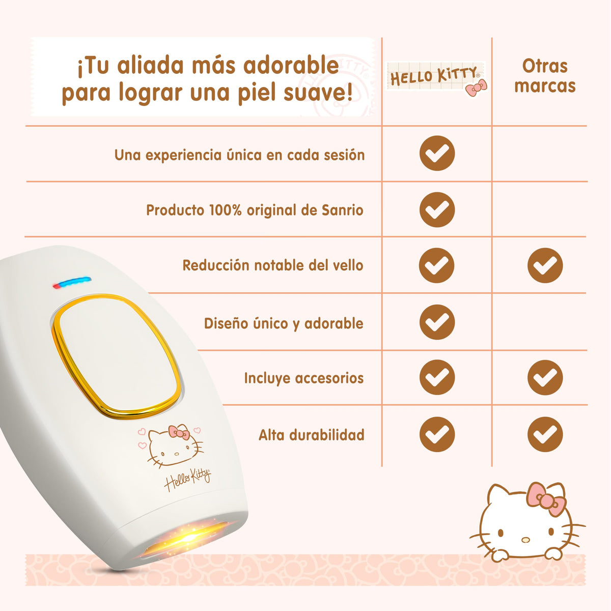 SANRIO Depiladora Profesional de Luz Pulsada Hello Kitty HK-IPL con 300,000 Disparos; Elimina Vello Facial, Corporal, Axilas, Piernas, Bikini y Brazos; Reducción Permanente, Uso en Casa, Unisex, Alternativa a Depiladora Láser Mujer.