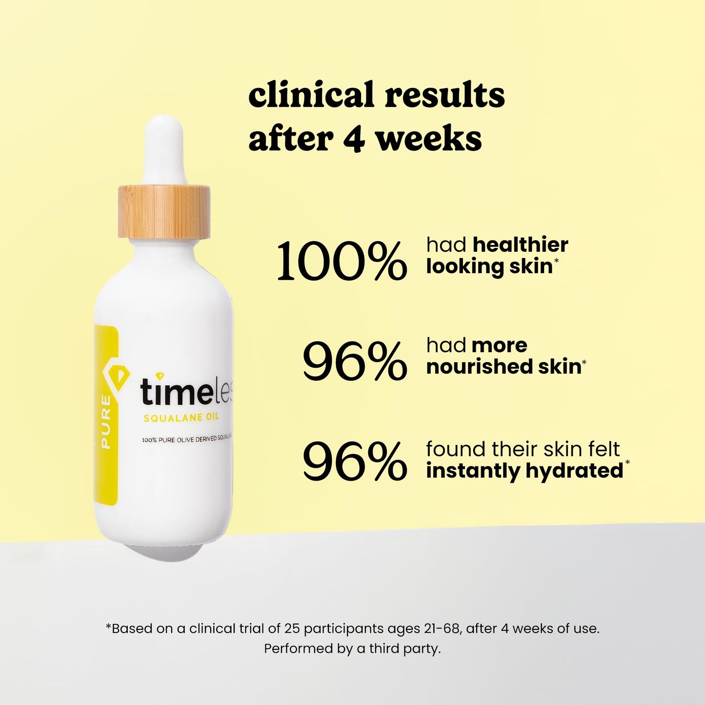 TIMELESS SKIN CARE | Sérum Aceite Seco de Escualano Puro 100% | Apto pieles grasas | Hidratante y antibacteriano que reduce imperfecciones | Ideal para Climas extremos | 60ml