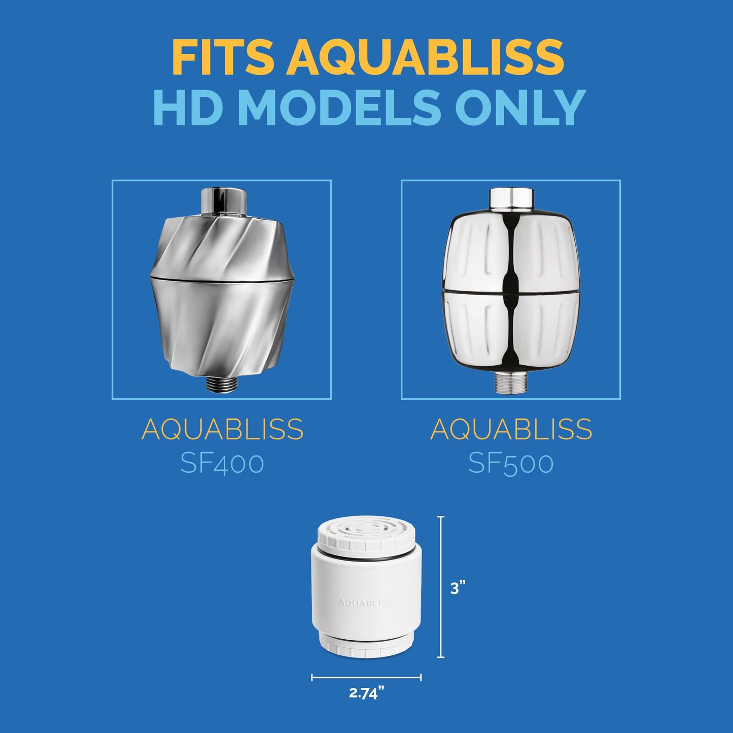 AquaBliss - Cartucho de repuesto para filtro de ducha de varias etapas HD para SF400 y SF500-48x de potencia de desintoxicación resistente. Beso Picazón, Rompe y Dullness Adiós. Reduce el óxido, el