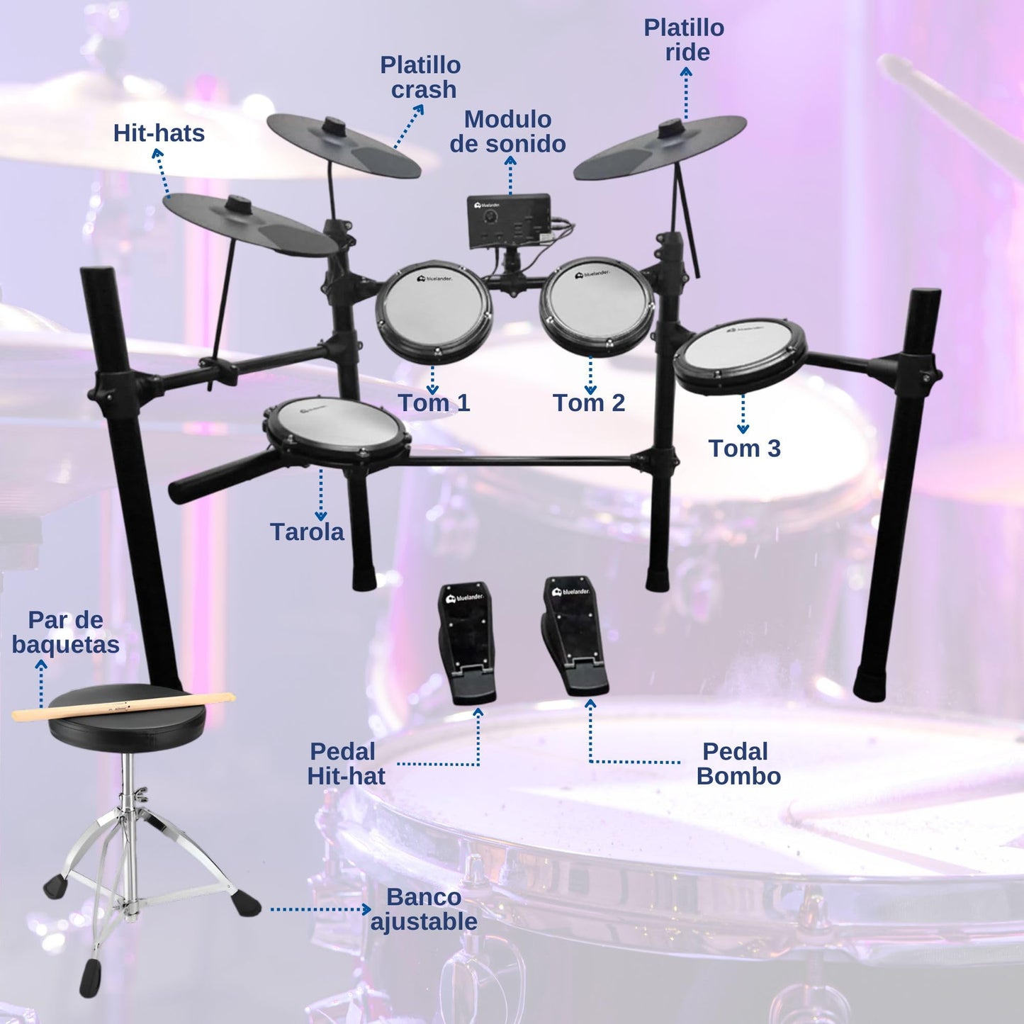 Bluelander Batería Musical 93*120 cm, Bateria Electrica 13 Pzas, 3 Platillos, 3 Tom, 2 Pedales, Tarola, Módulo de Sonido, Par de Baquetas y Banco, Batería Electrónica, Ideal para Niños y Principiantes