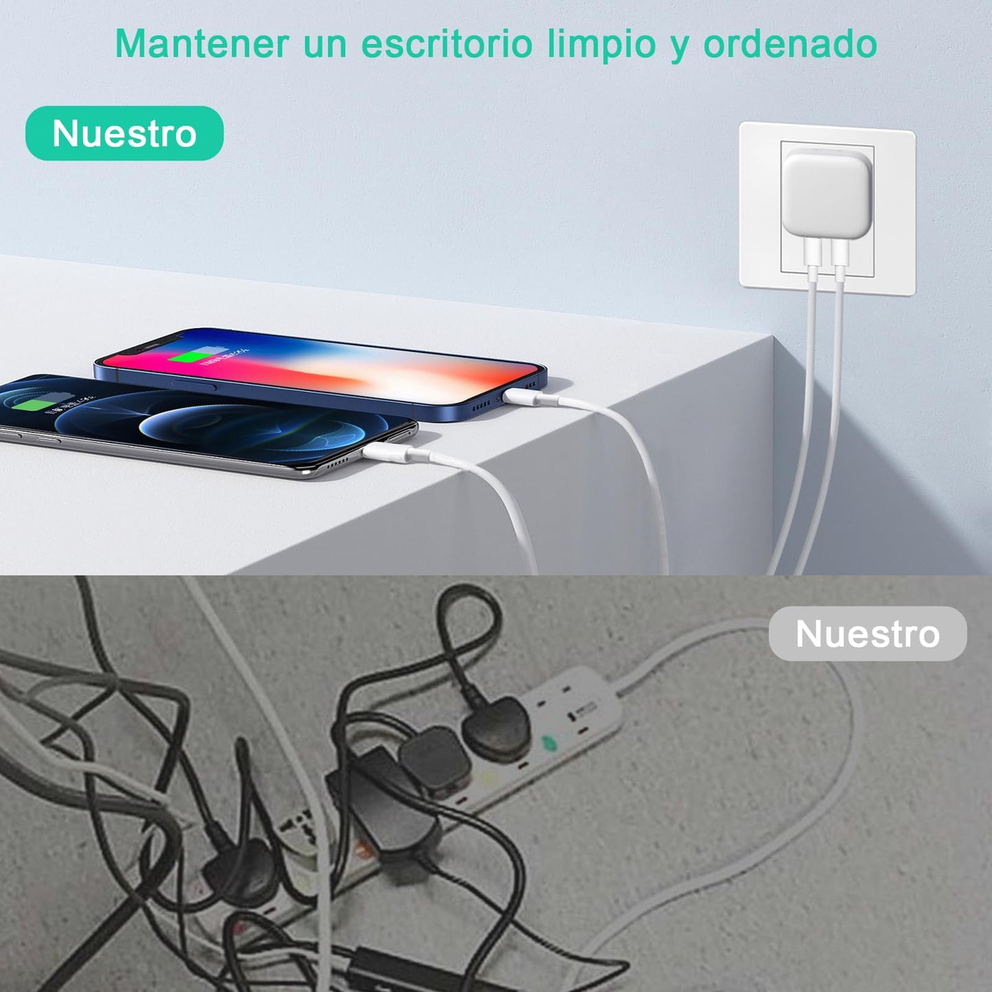 Cargador Tipo C con Cable 2m, 50W Cargador USB C PD25w+PD25w 2 en 1 Cargador Carga Rapida, Compatible con iPhone 14 13 12 11 Pro MAX iPhone Mini X XS XR 8 9 Plus iPad Pro Cargador iPhone Huawei