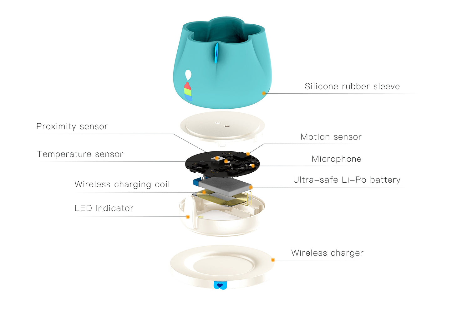 BlueSmart Mia (azul) Monitor inteligente de alimentación para bebés - Rastrear y analizar la alimentación del bebé en tiempo real