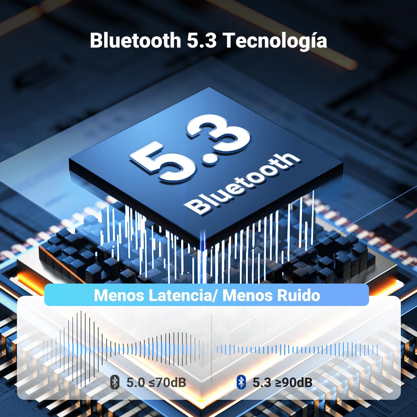 Receptor Bluetooth 5.3 UGREEN Negro con Micrófono para Coche y Llamadas Manos Libres