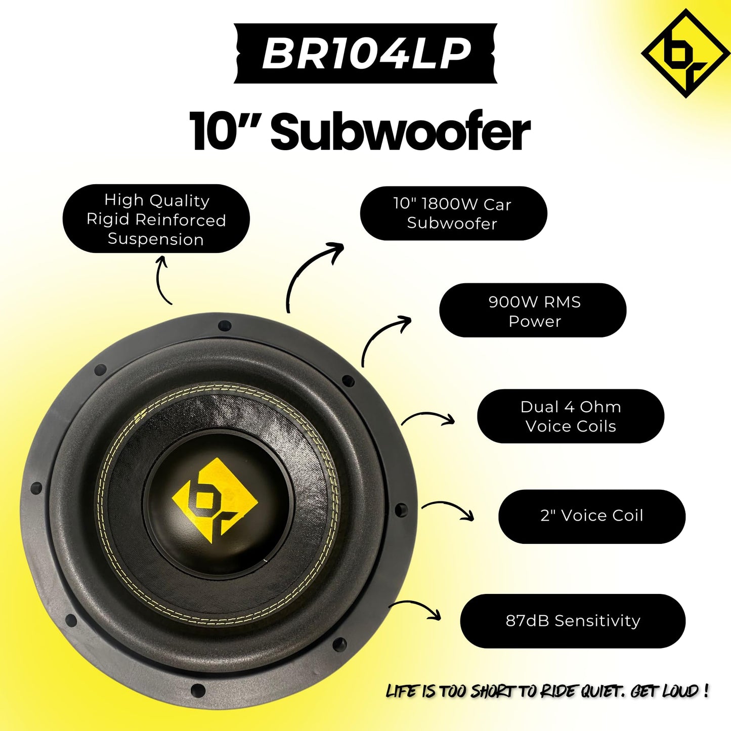 Bass Rockers BR104LP Subwoofer dual de 4 OHM de 10 pulgadas | Altavoz subwoofer de audio de alta potencia de 1800 vatios | graves profundos, alto rendimiento, sistema de sonido automotriz, alta