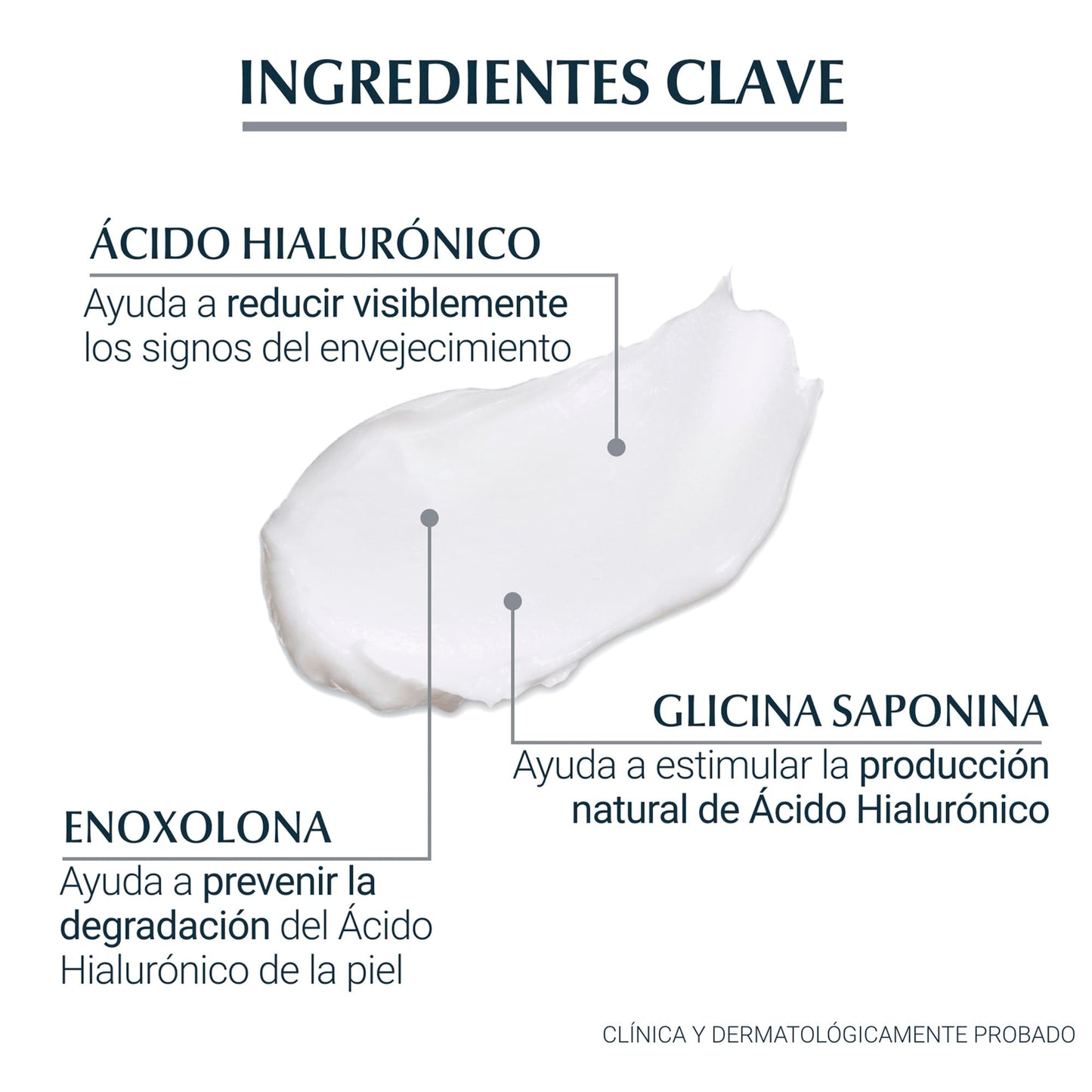 Eucerin Crema dia FPS 15+ ácido hialurónico Hyaluron Filler, 50 ml