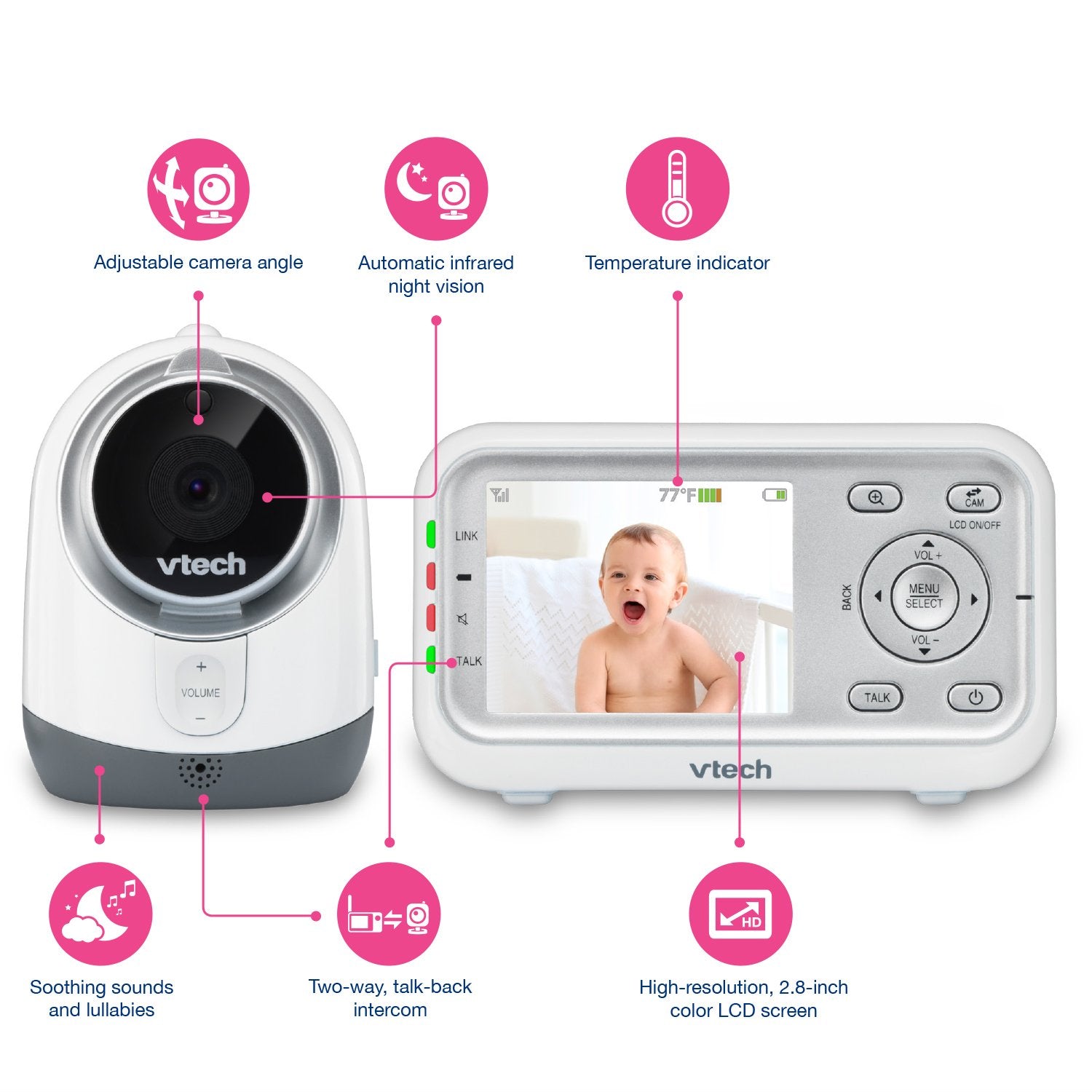 Monitor de Bebé VTech Blanco con Paquete Individual