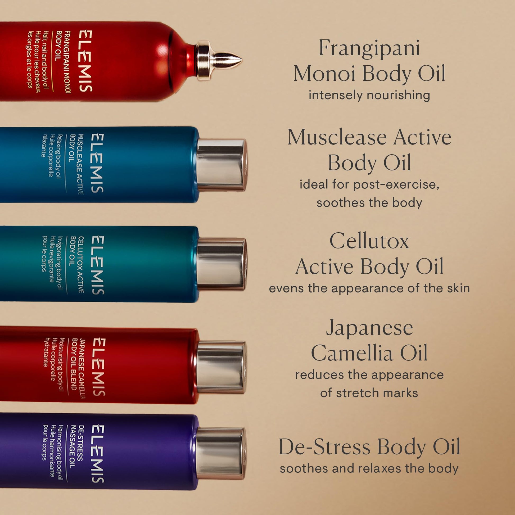 Aceite Corporal Activo Elemis Celulitis y Limpieza 3.3 fl. oz.