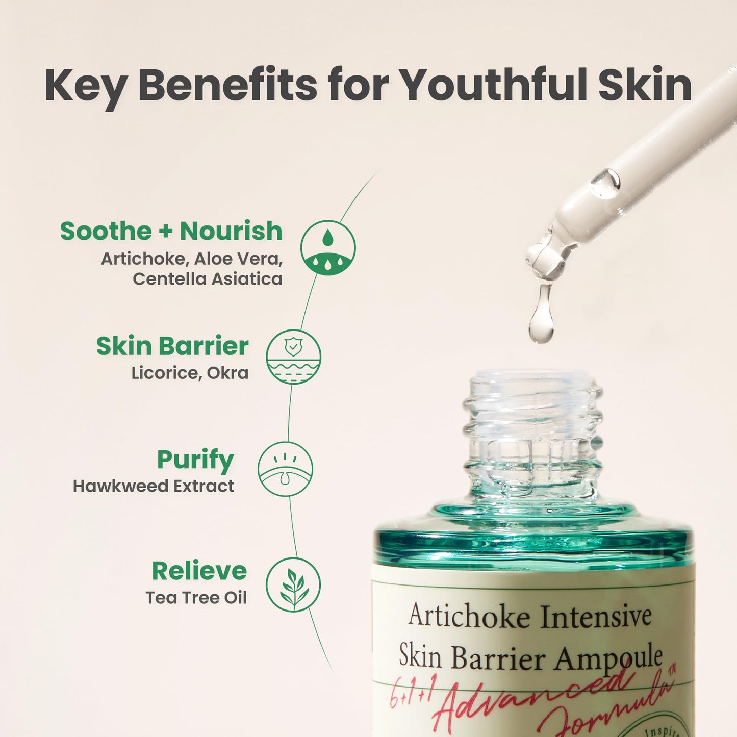 AXIS-Y - Artichoke Intensive Skin Barrier Ampoule