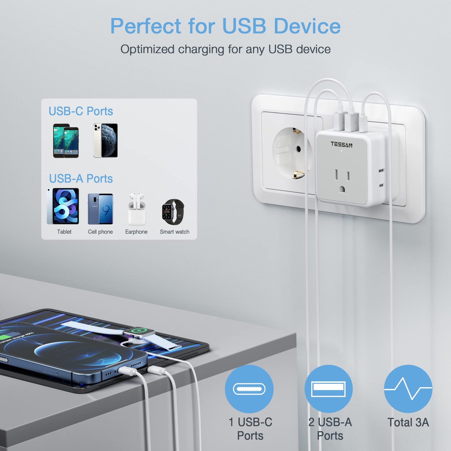 Adaptador de Viaje TESSAN Europeo Blanco con 3 Salidas CA y 3 Puertos USB para Europa