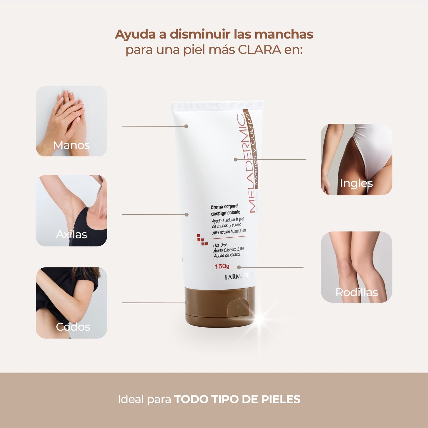 MELADERMIC Crema Corporal Despigmentante para Manos y Cuerpo | Unifica el Tono y Previene las Manchas y Pecas | Axilas, Codos, Rodillas, Cuello, Manos | Hidratación Profunda Antimanchas | 150 gr
