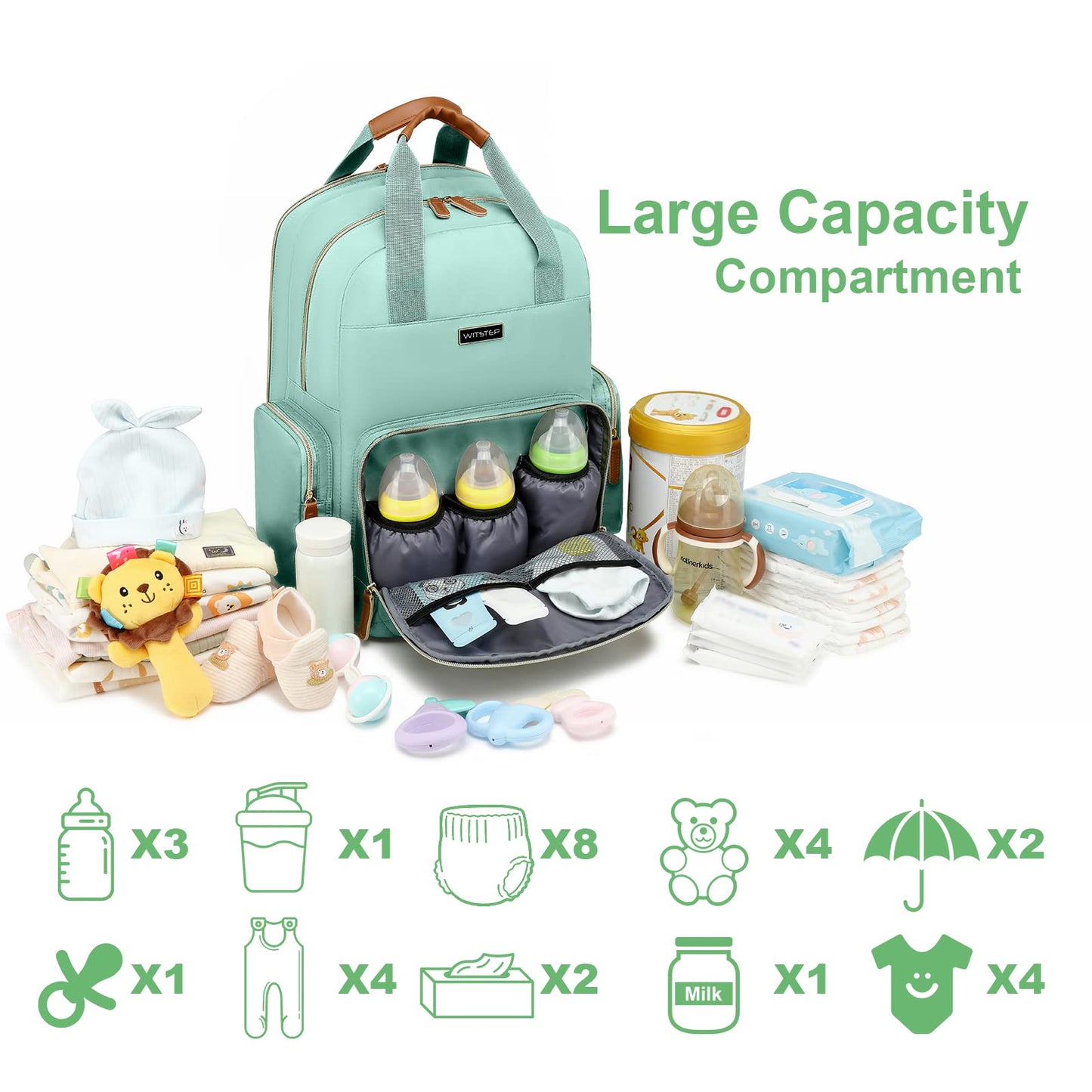 WITSTEP Bolsa de pañales para bebé con cambiador, mochila de viaje multifunción grande para bebé, Verde claro, Mochila para pañales con cambiador