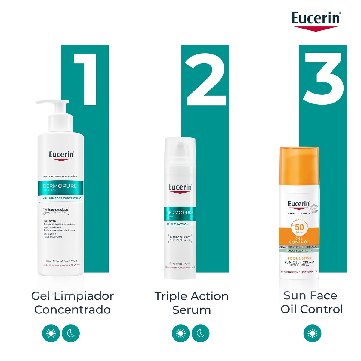 EUCERIN DermoPure Gel de Limpieza Concentrado 400ml Gel Facial con Ácido Salicílico para Rostro y Cuerpo, Anti-Manchas, Anti-Imperfecciones, Anti-Brillo. Ideal para piel grasa y/o con imperfecciones