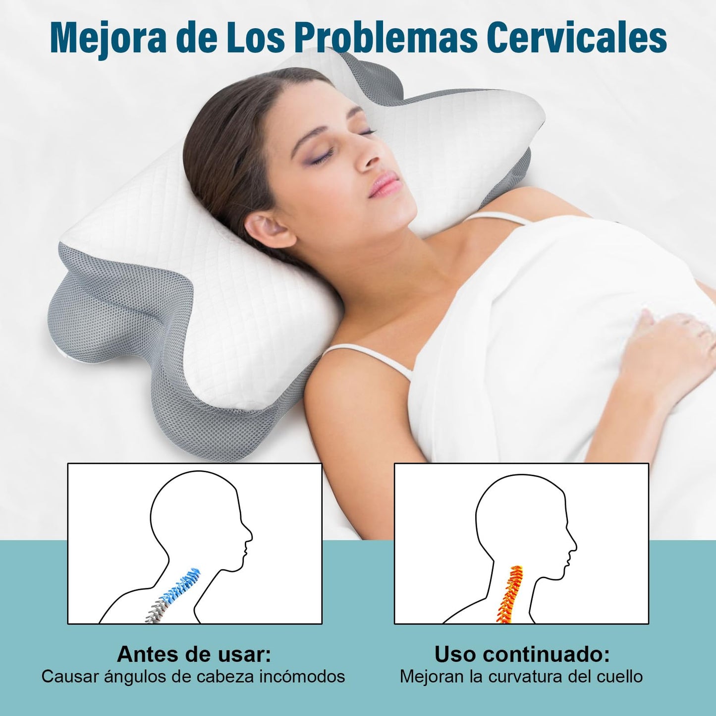 KIROGILY Almohada Memory Foam Cervical, Almohada Ortopédica Ergonómica para Dormir, Adecuada para Personas Que Duermen de Lado, Espalda y Estómago, con Funda de Almohada