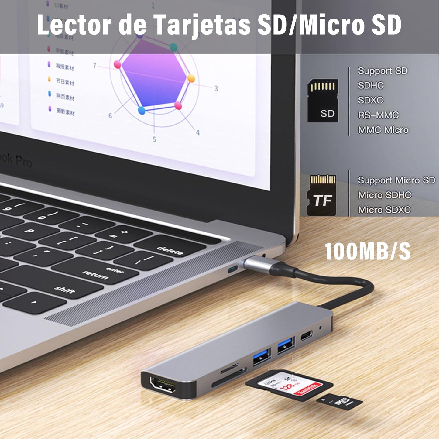 Hub USB C 6 en1, Adaptador Tipo C para MacBook Air, Adaptador USB C a HDMI 4K con USB 3.0 PD Carga Lector de Tarjetas SD TF Compatible con MacBook Pro, iPad Pro, Huawei y Más Dispositivos Tipo C