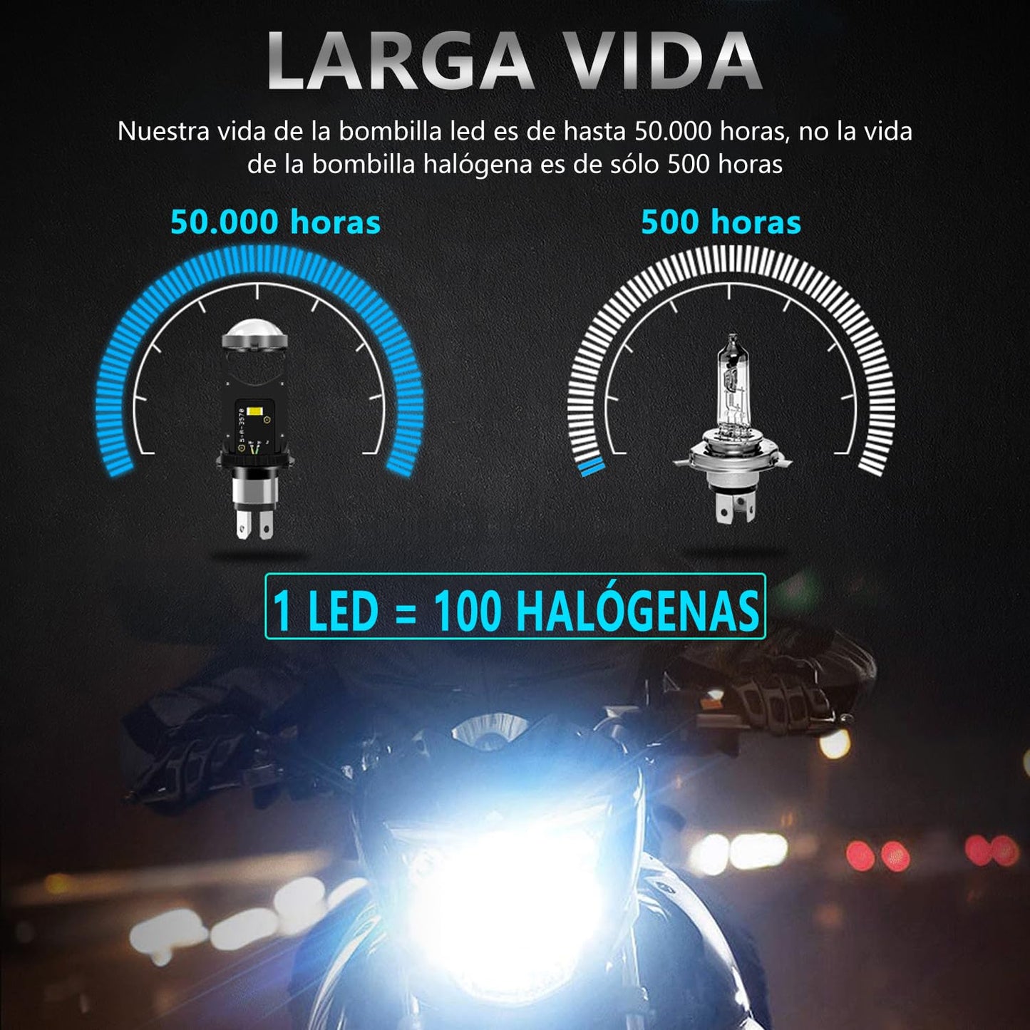 Luces Antiniebla LED para Motocicleta,Faros Led H4 Tipo Lupa Para Moto Luz Altas Y Bajas 65W 18000LM,Apto para motos, coches 1und
