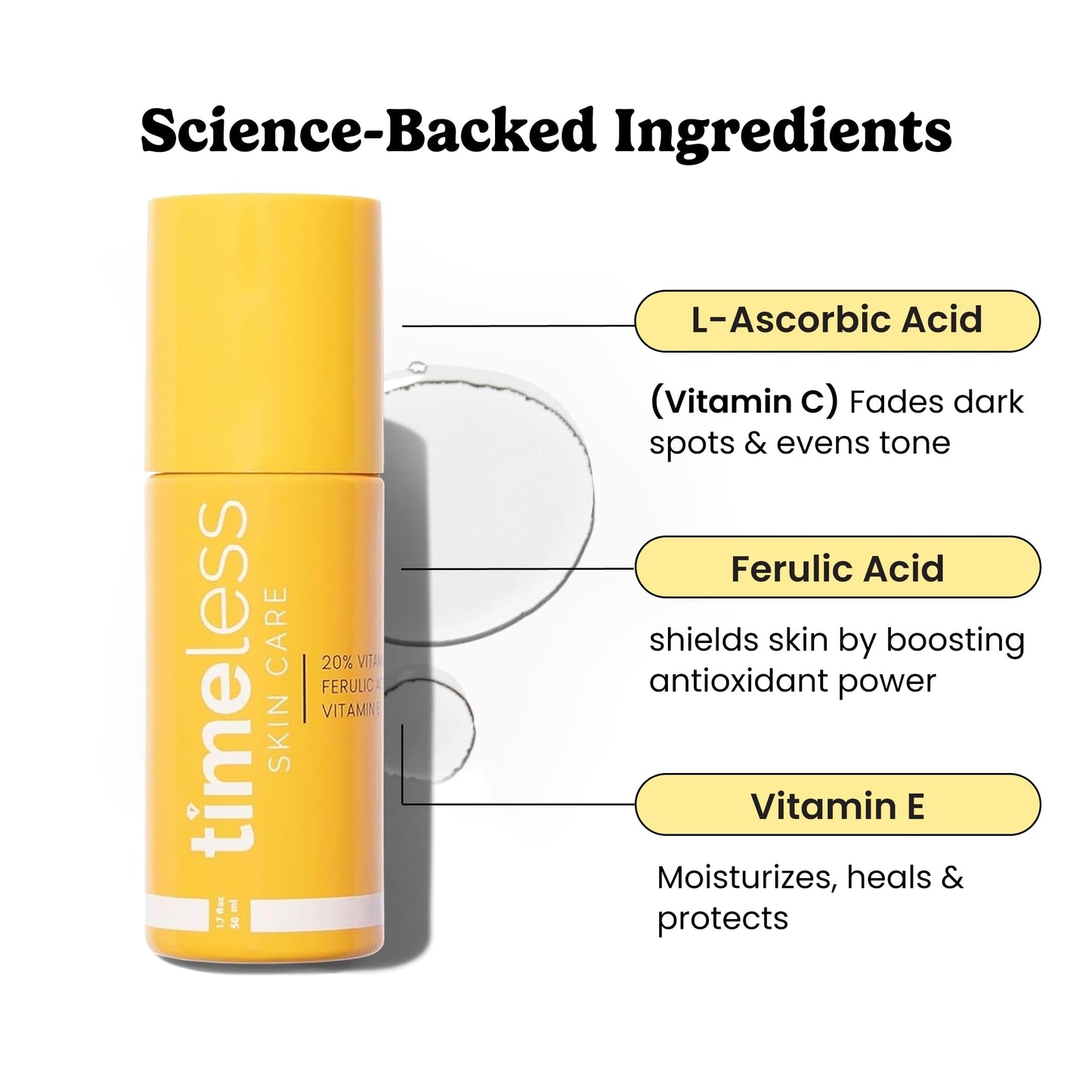 TIMELESS SKIN CARE | Sérum de Vitamina C al 20% + Ácido Ferúlico + Vitamina E | Para Todo tipo de piel | Suero Antioxidante y Aumenta la Producción de Colágeno | 50ML