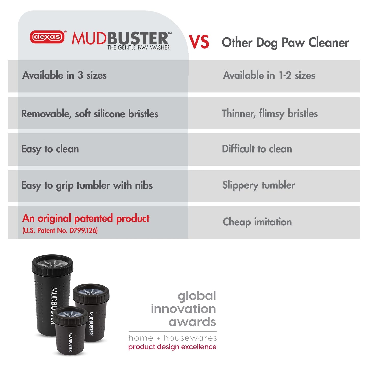 Dexas MudBuster - Limpiador portátil para Patas de Perro, Grande, Negro Mate, edición Especial (PW72025-22WP)