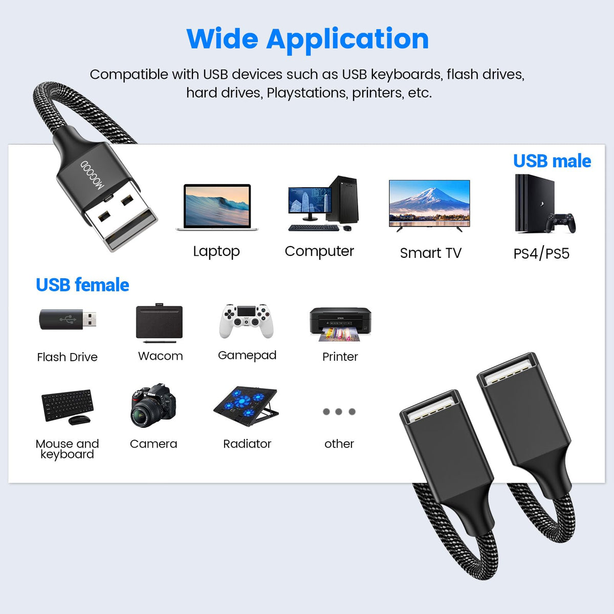 Extensión de Cable de Alimentación MOGOOD Negro para Computadora Portátil y Mac