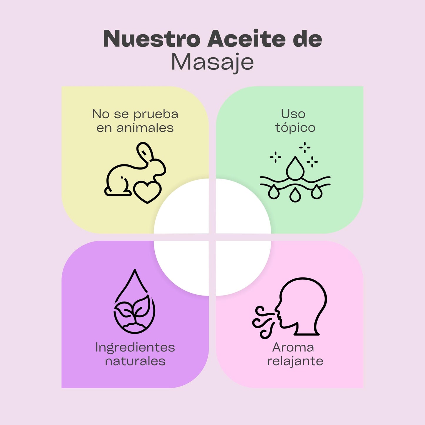 Aceite para Masaje Padifymx Lavanda Antiestrés y Aromaterapia Corporal