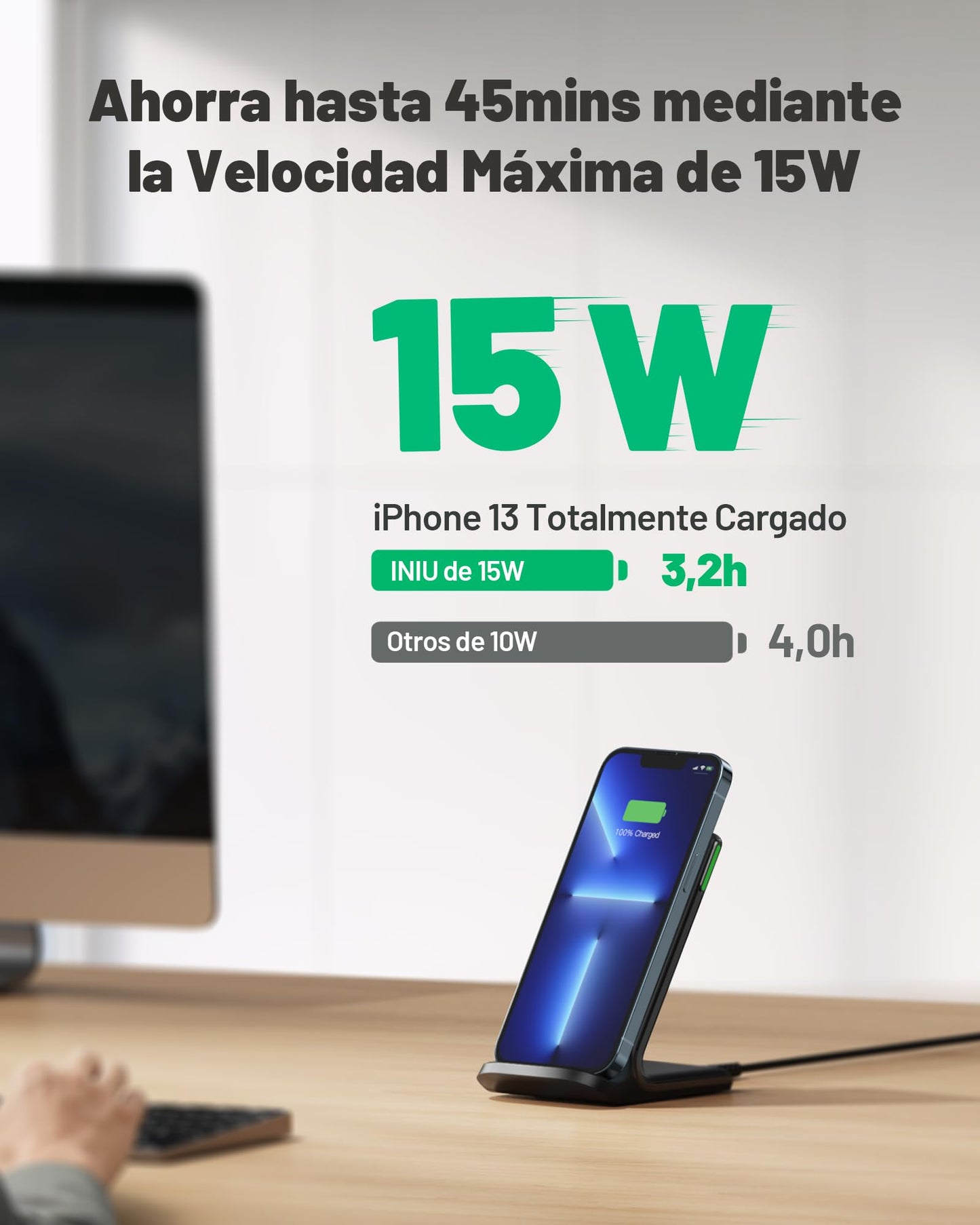 Cargador Inalámbrico INIU Blanco con Bobinas Dobles y Luz Adaptable para Dormir