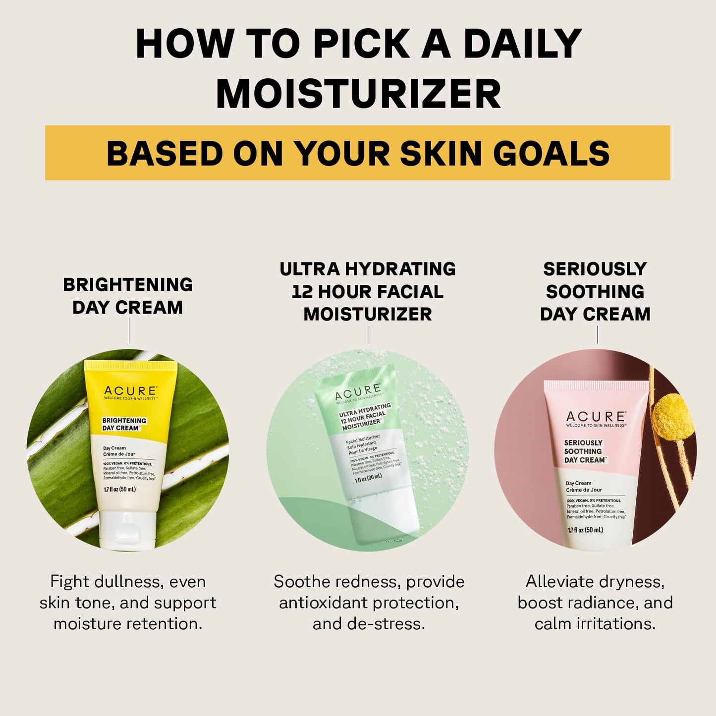 Crema facial Acure ultra hidratante 30 ml: mantén tu piel hidratada todo el día