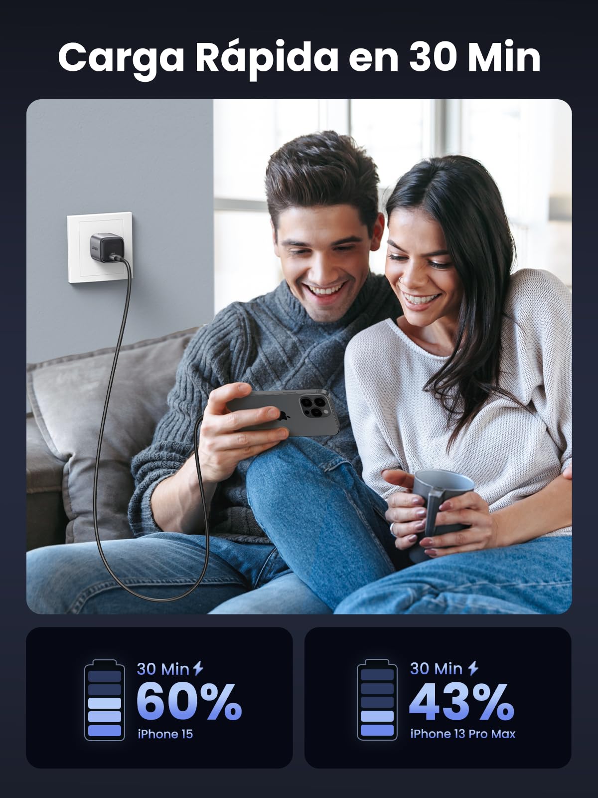 Cargador USB C GAN UGREEN Nexode Blanco 20W Carga Rápida PD Tipo C para iPhone, Galaxy, iPad Pro, Xiaomi, Huawei