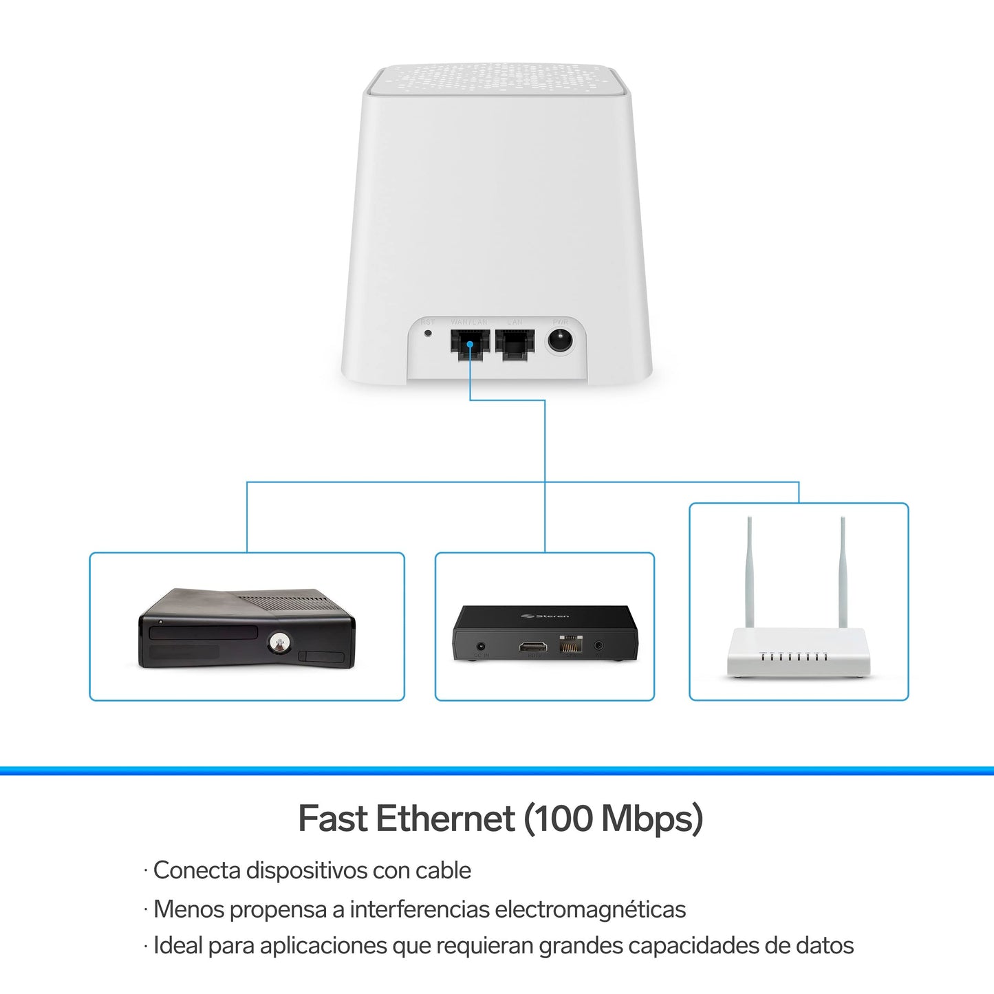 STEREN MESH-300 Sistema Smart Wi-Fi Mesh Triple, 2,4 GHz y 5 GHz (B/G/N/A/AC/V/R), hasta 900 Mbps, 2 Puertos LAN Fast Ethernet por Cada módulo, Color Blanco, gestión Desde App
