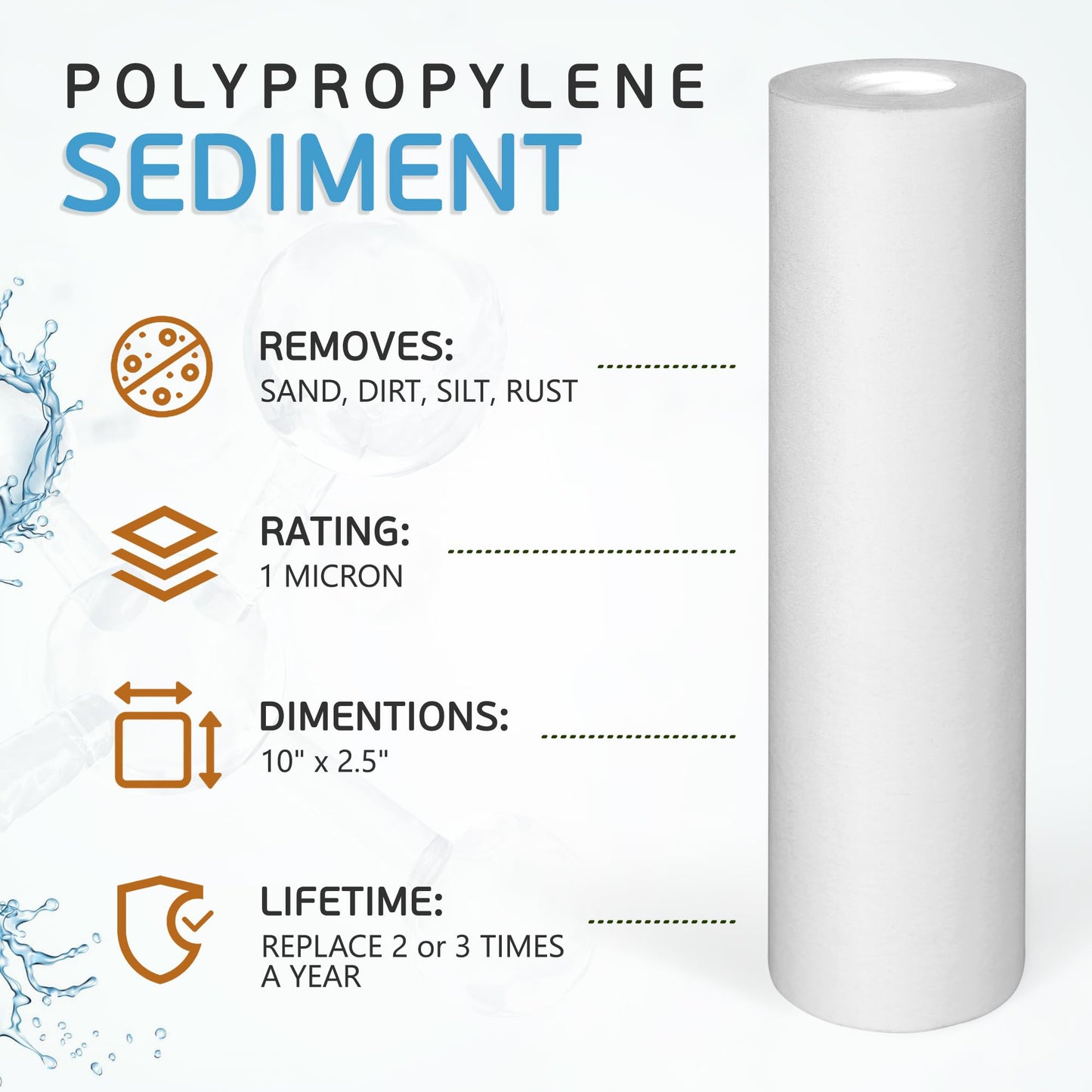 1 Micron Sediment Water Filter Cartridge by Ronaqua