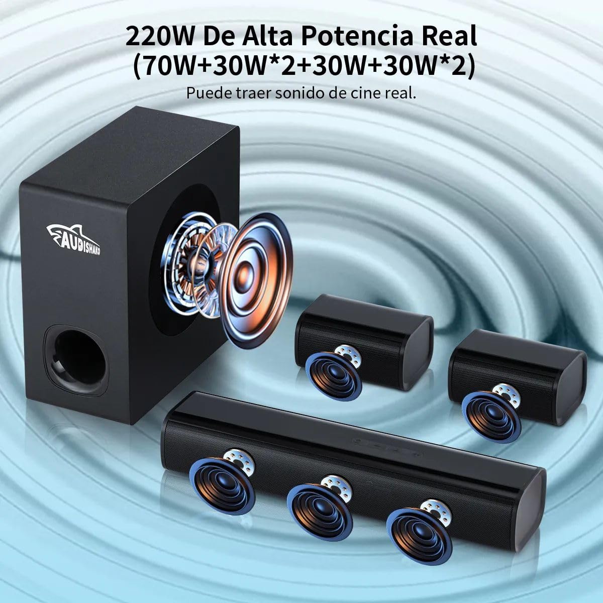 AUDISHAKO Barra de Sonido para TV Juegos de PC, Soundbar Subwoofer 5.1 Teatro En Casa Bass Boost Bluetooth 5.3, HDMI ARC/AUX, Control Remoto,Home Theater TV 5.1 BM-880