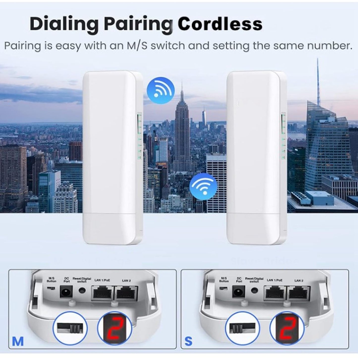 Puente Inalámbrico para Internet Satelital Starlink, Puente WiFi Punto a Punto 5.8G, 3KM Larga Distancia, 2 Puertos LAN RJ 45 Puente WiFi Ethernet con Antena Alta Ganancia de