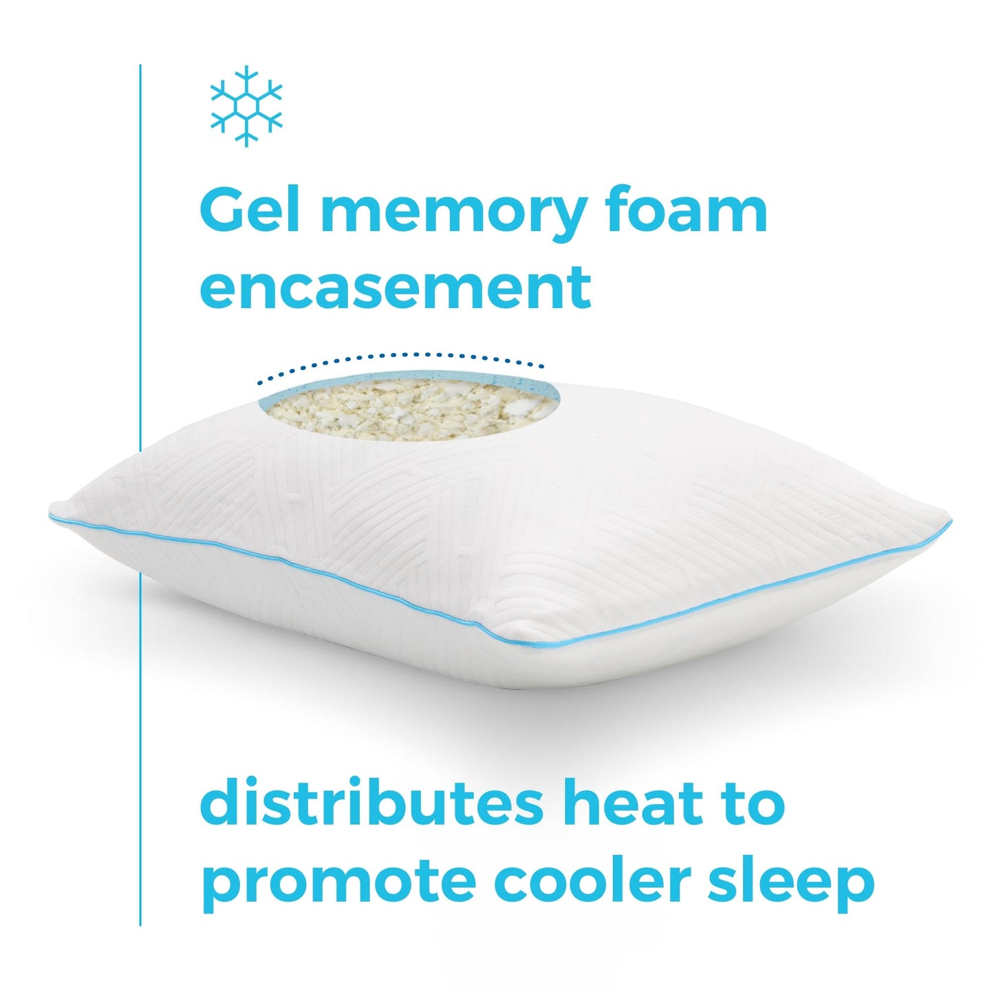 Linenspa Almohada de Memory Foam Triturado - Almohada Moldeable, Eponjable y Personalizable - Tamaño King