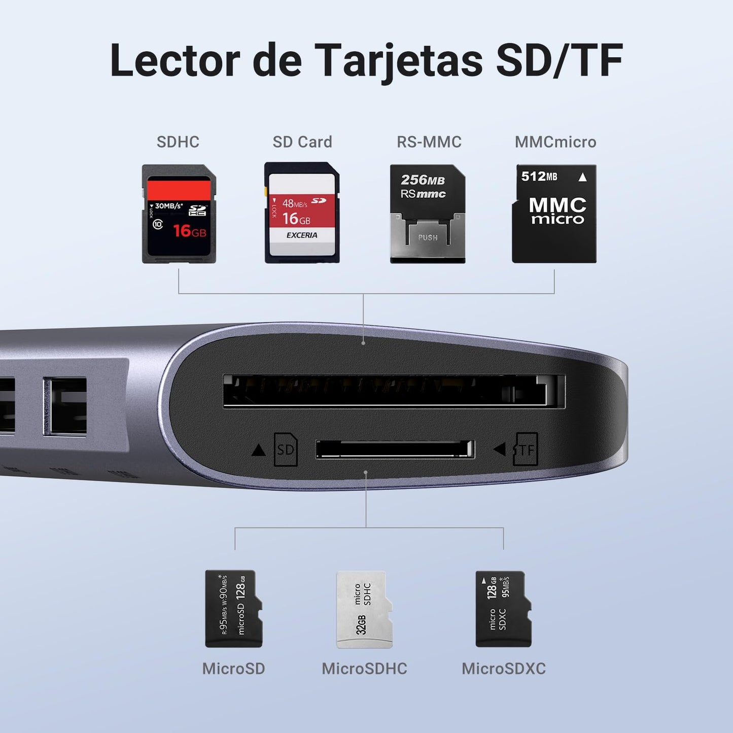 Adaptador USB C UGREEN Plateado 7 en 1 con HDMI 4K y Lector de Tarjetas para Macbook y más