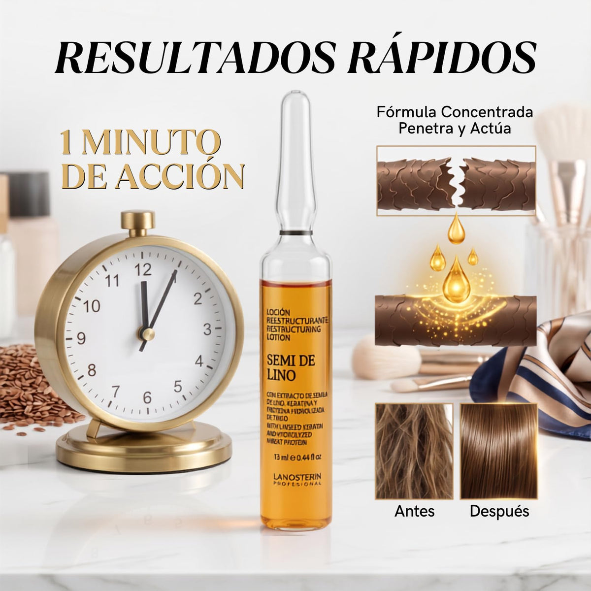 Loción Reestructurante Lanosterín Semi de Lino con Keratina y Proteína de Trigo Anti Frizz y Reparador
