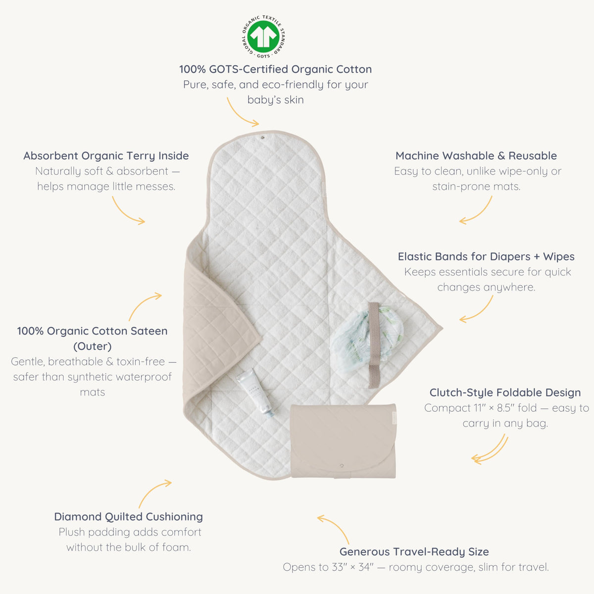 Makemake Organics - Cambiador portátil orgánico de algodón orgánico certificado GOTS - Cambiador portátil de pañales para cambio de pañales, kit de estación de cambio de embrague, almohadilla de viaje